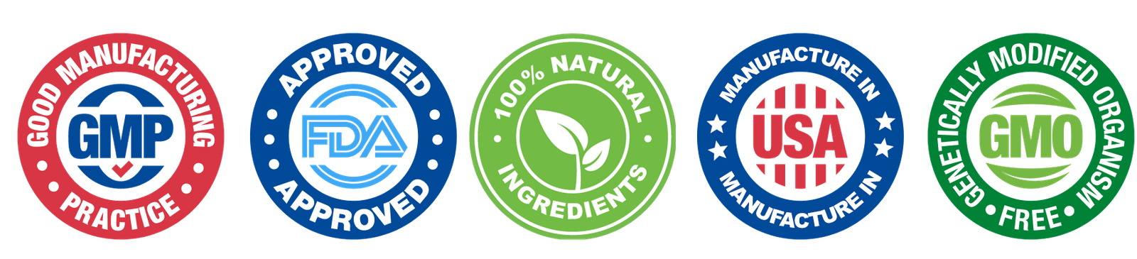 Quality Certifications